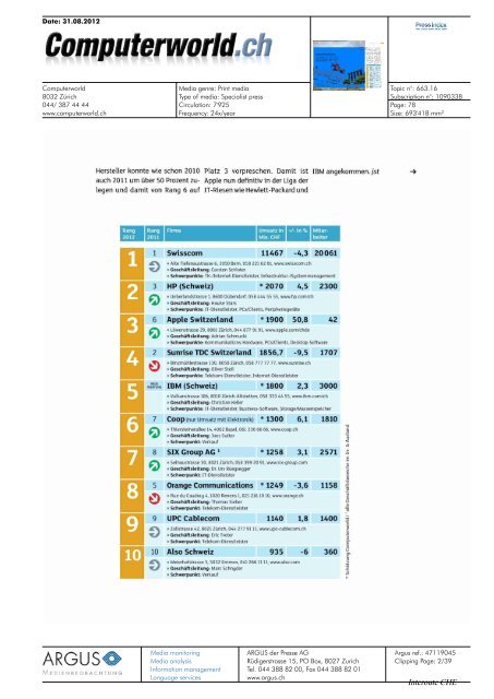 Interoute 55 im Ranking der  ICT-Firmen in - Interoute.ch