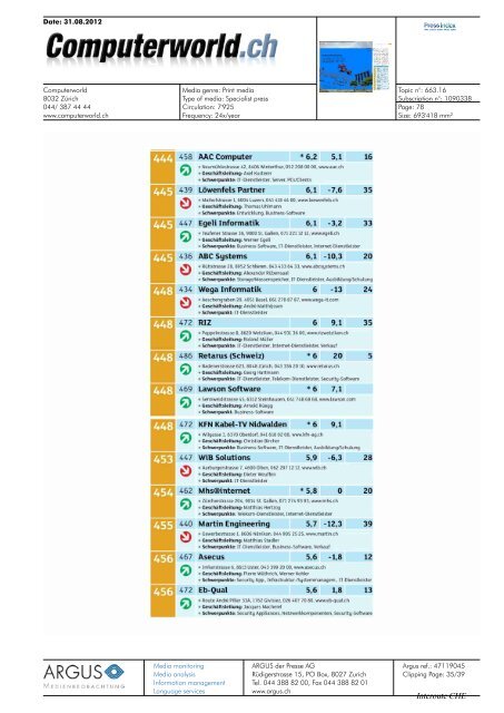 Interoute 55 im Ranking der  ICT-Firmen in - Interoute.ch