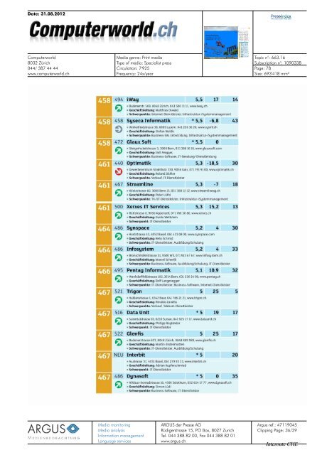 Interoute 55 im Ranking der  ICT-Firmen in - Interoute.ch