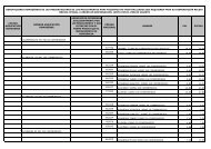 Listado de agrupaciones homogÃ©neas de medicamentos y sus ...