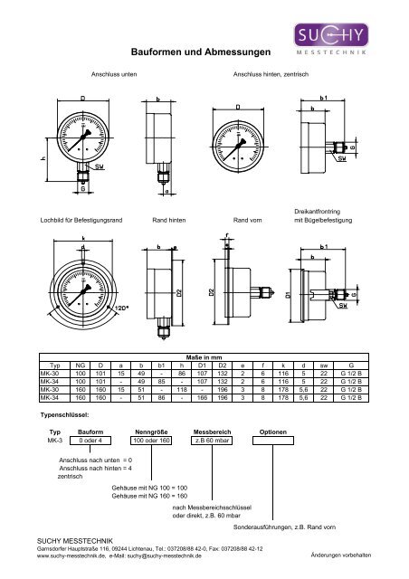 Manometer mit Kapselfedermessglied in Edelstahlausführung