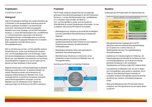 Kooperationsprojekt Personalentwicklung - AWO Kreisverband ...