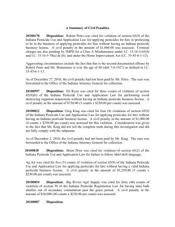 A Summary of Civil Penalties 20100178 Disposition: Robert Petro ...