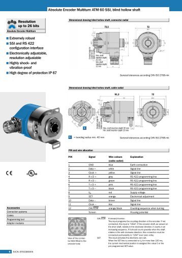 Absolute Encoder Multiturn ATM 60 SSI, blind hollow shaft ...