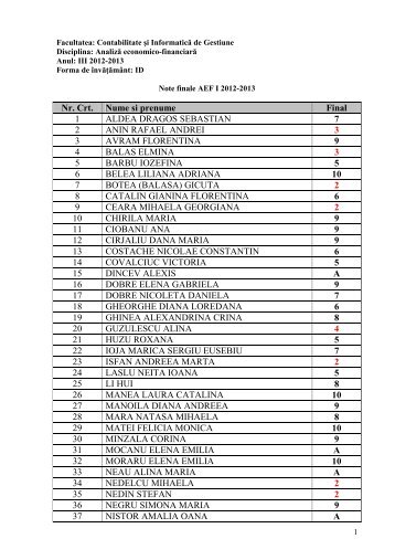 Note AFE I CIG III ID 2012-2013.pdf - Facultatea de Contabilitate Åi ...