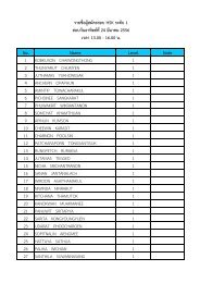 à¸£à¸²à¸¢à¸à¸·à¹à¸­à¸ªà¸­à¸ HSK 24-03-2013