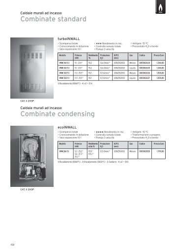 Murali ad incasso combinate standard e condensing con ... - Vaillant