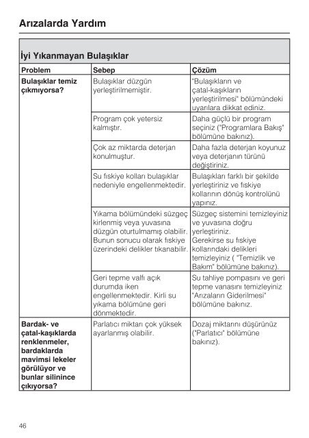 G-1022-sci - Miele Yetkili Servisi