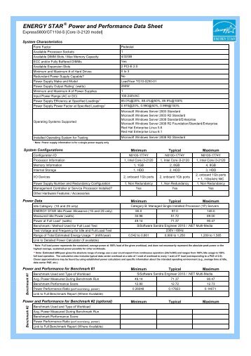 ENERGY STAR Power and Performance Data Sheet - Nec