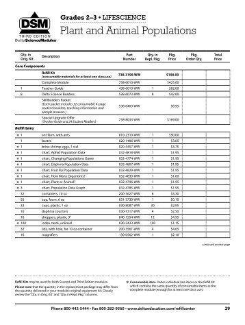 Plant and Animal Populations - Parts List - Delta Education