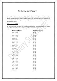 Out of Area Postcodes - Euro Car Parts