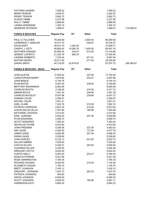 ORlEANS ANNUAl TOwN REPORt FOR YEAR ... - Town Of Orleans