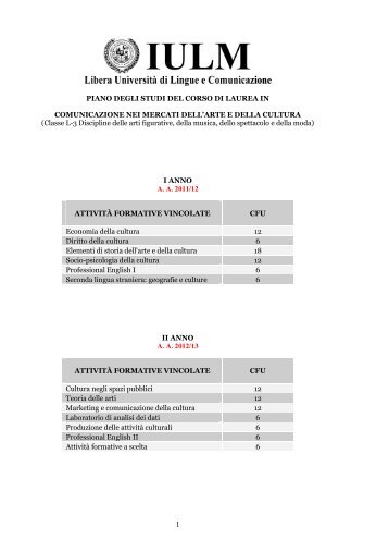 Comunicazione nei mercati dell'arte - Iulm