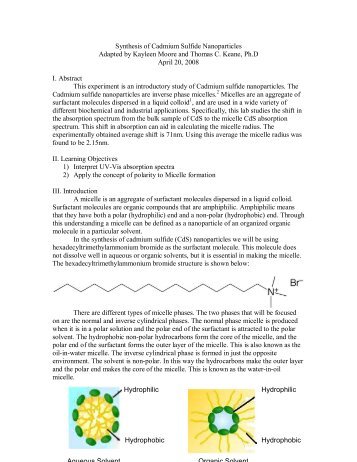 Synthesis of Cadmium Sulfide Nanoparticles Adapted by Kayleen ...