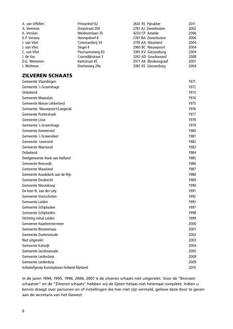 KNSB Gewest Zuid-Holland