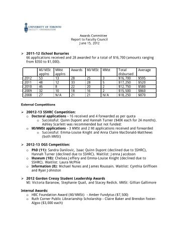 Awards Committee Report - Faculty of Information