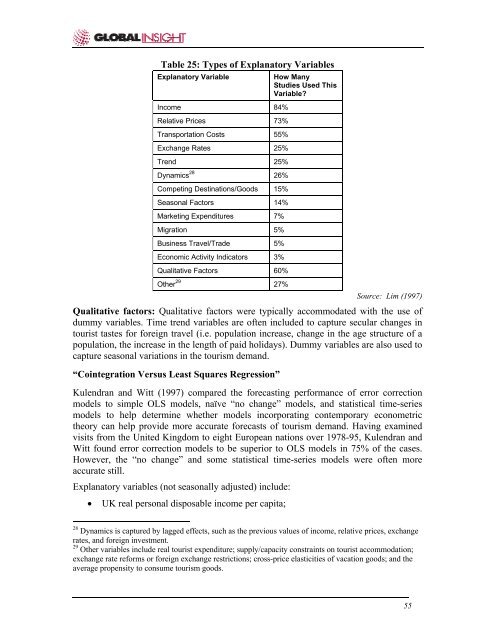 Factors Influencing Visitor's Choices of Urban Destinations in North ...