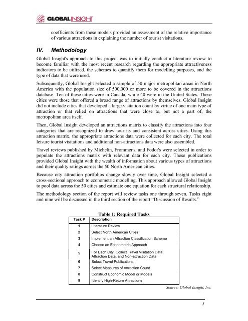 Factors Influencing Visitor's Choices of Urban Destinations in North ...