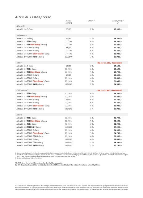 Preisliste Altea XL 05 09