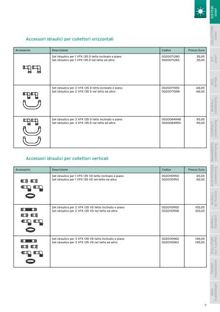 PerchÃƒÂ© Vaillant? - EC Service srl