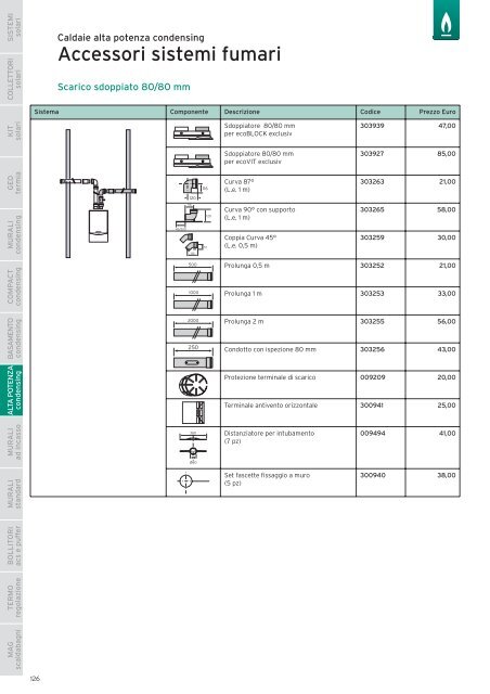 PerchÃƒÂ© Vaillant? - EC Service srl