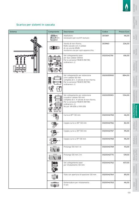 PerchÃƒÂ© Vaillant? - EC Service srl