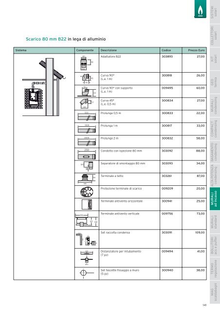 PerchÃƒÂ© Vaillant? - EC Service srl