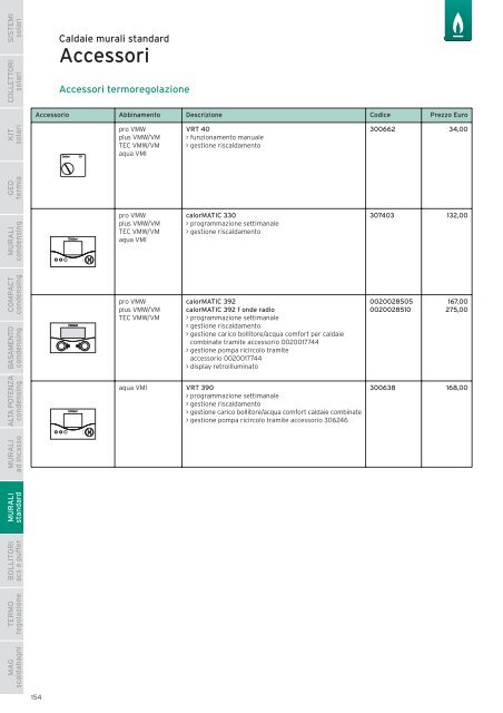 PerchÃƒÂ© Vaillant? - EC Service srl