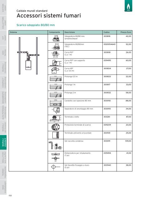 PerchÃƒÂ© Vaillant? - EC Service srl