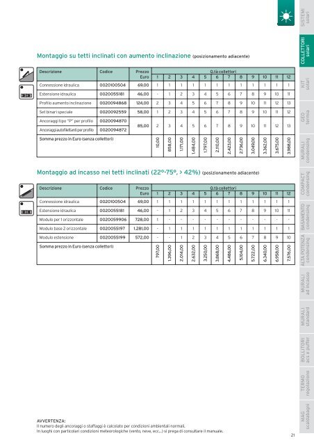 PerchÃƒÂ© Vaillant? - EC Service srl