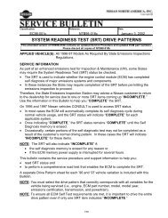 SYSTEM READINESS TEST (SRT) DRIVE PATTERNS - Lyberty