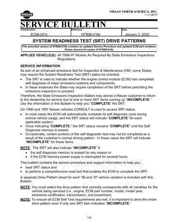 SYSTEM READINESS TEST (SRT) DRIVE PATTERNS - Lyberty