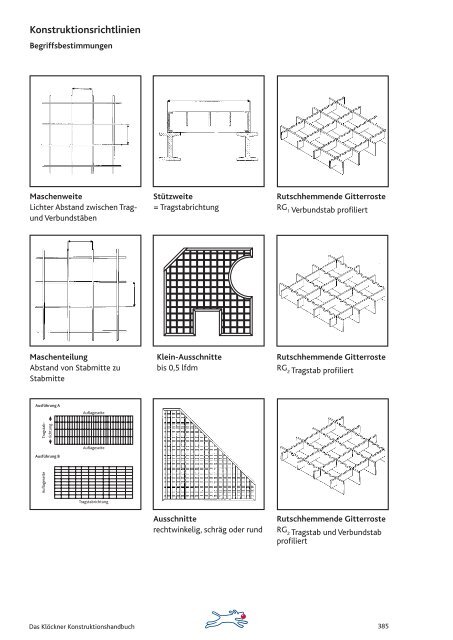 Aluminium - Knobling