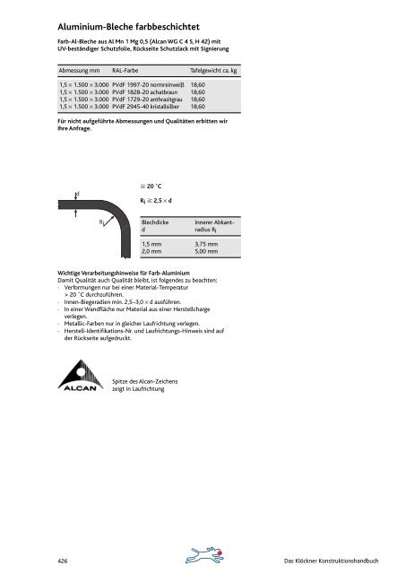 Aluminium - Knobling