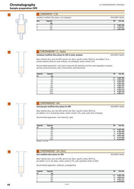 Chromatography - Bartelt