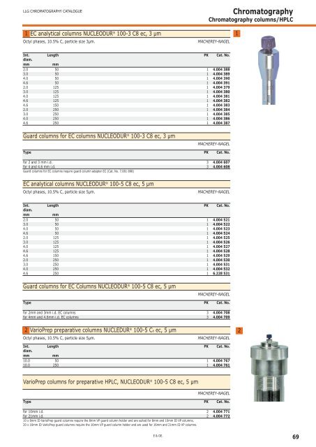 Chromatography - Bartelt