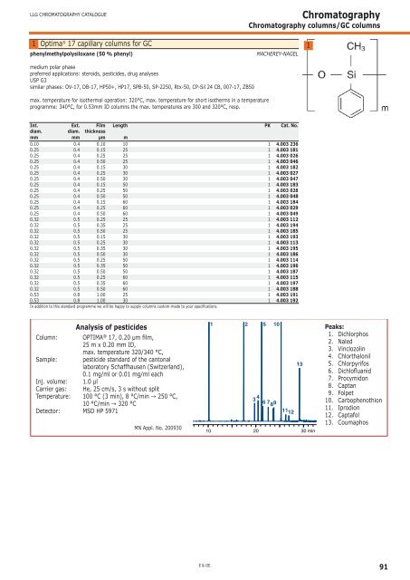 Chromatography - Bartelt