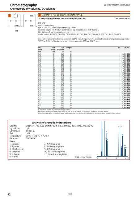 Chromatography - Bartelt