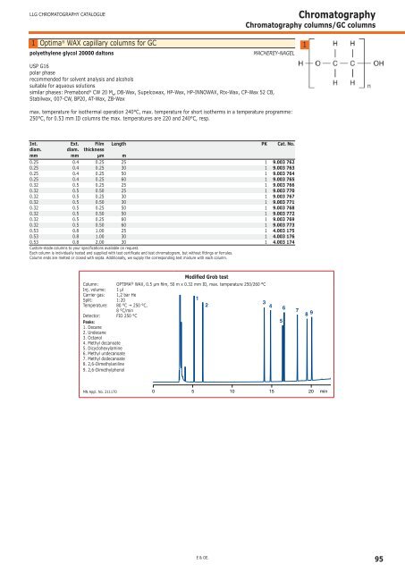 Chromatography - Bartelt