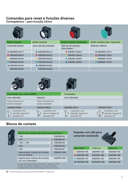 Catálogo Safety Integrated (.pdf) - Industry