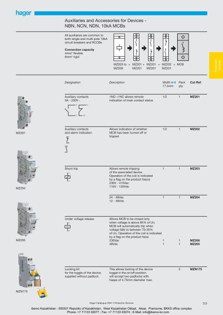 General Catalogue 2007 - Ibemo Kazakhstan Ltd