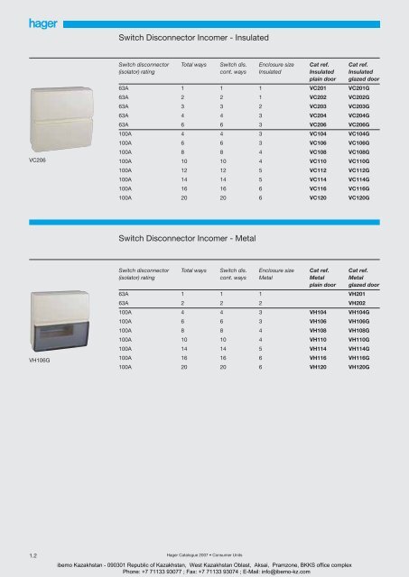 General Catalogue 2007 - Ibemo Kazakhstan Ltd