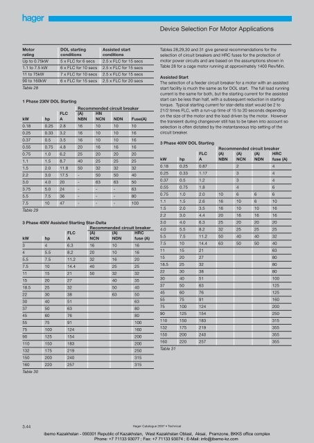 General Catalogue 2007 - Ibemo Kazakhstan Ltd