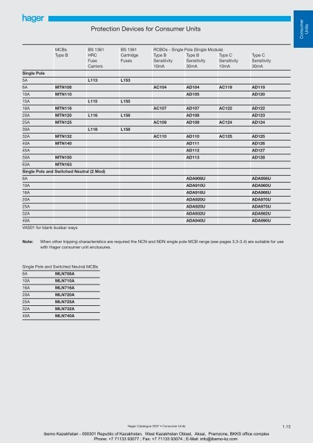 General Catalogue 2007 - Ibemo Kazakhstan Ltd