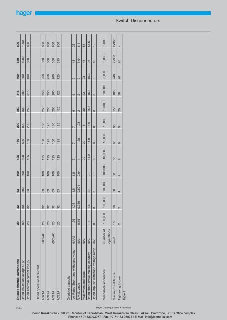 General Catalogue 2007 - Ibemo Kazakhstan Ltd