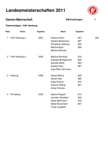 Landesmeisterschaften 2011 Herren A-Mannschaft