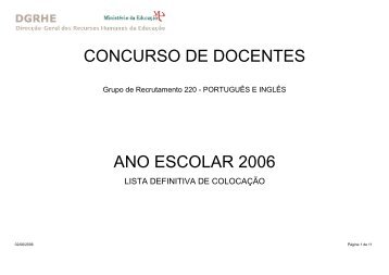 Grupo de Recrutamento 220 - Fenprof