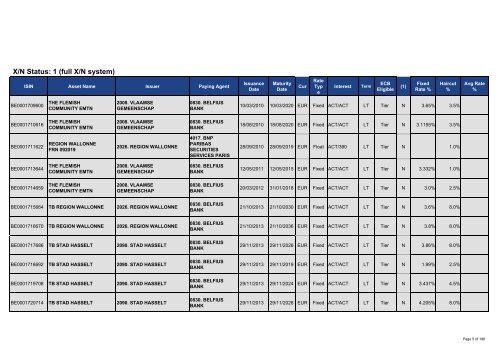 Cadenza Document