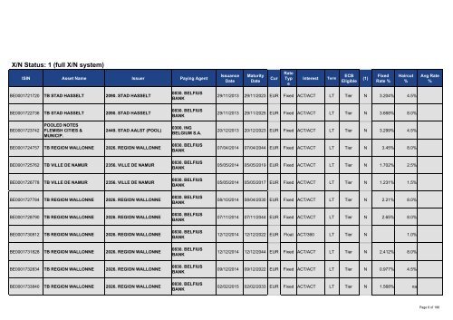 Cadenza Document