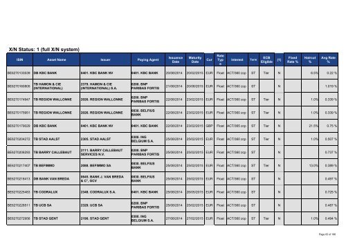 Cadenza Document